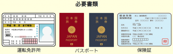 必要な書類