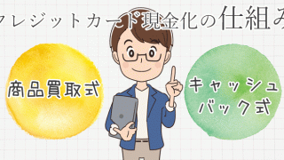 クレジットカード現金化の仕組み