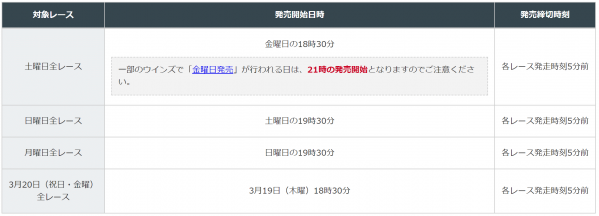 当日発売