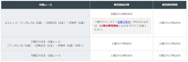 前日発売