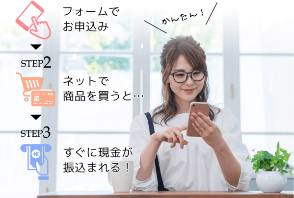 ハッピーライフの利用の流れ